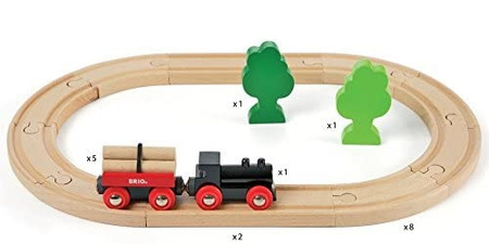 Brio basic forest railway 042007 33042