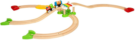 Brio Set My first train 727003 33727