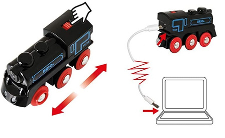 Brio Classic Locomotive with USB 599006 33599