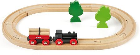 Brio basic forest railway 042007 33042